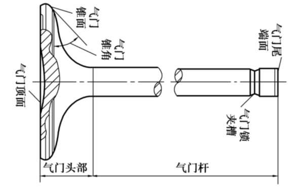 柴油發(fā)電機氣門(mén)結構圖.png