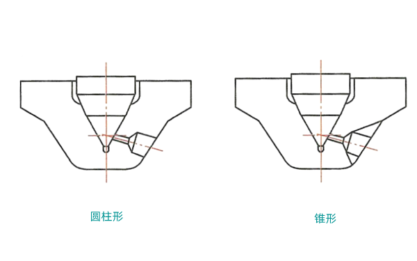 階梯形噴孔形狀-柴油發(fā)電機組.png