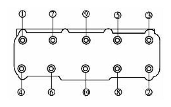 氣缸蓋固定螺栓松開(kāi)順序.png