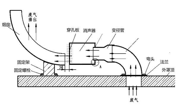 柴油發(fā)電機組排氣煙囪安裝圖（方艙式）.png