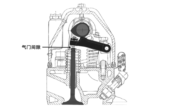 配氣機構工作原理圖-柴油發(fā)電機組.png