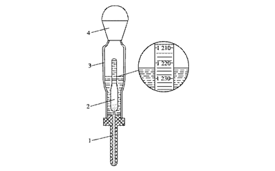 吸入式密度計-柴油發(fā)電機組蓄電池檢測.png