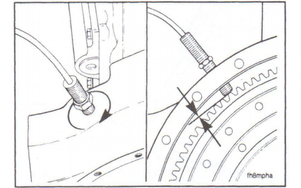 轉速傳感器安裝圖步驟八（擰緊）-柴油發(fā)電機組.png