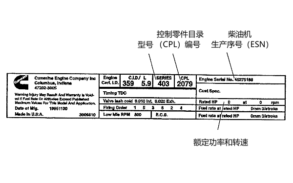 重慶康明斯柴油機銘牌上的數據.png