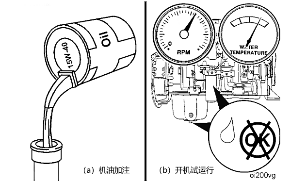 柴油機潤滑油加注和泄漏檢查.png