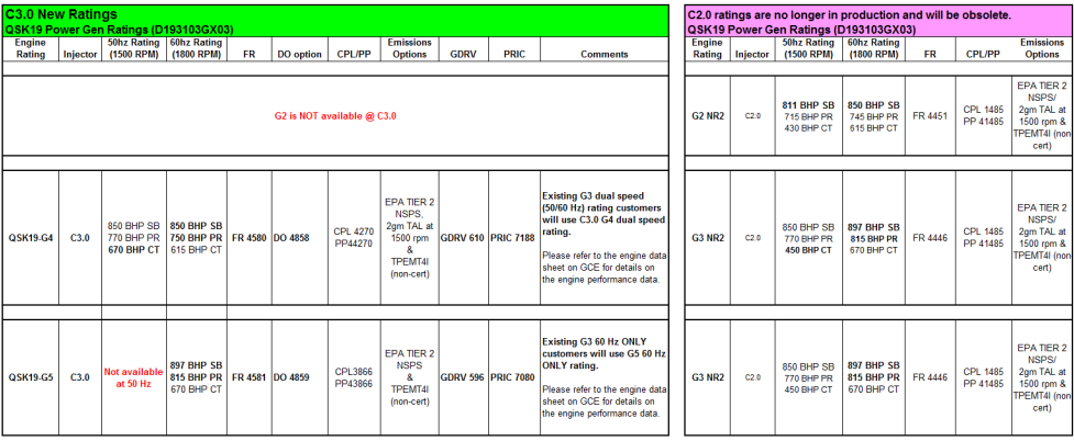 QSK19G4（G11）康明斯柴油發(fā)電機技術(shù)說(shuō)明.png