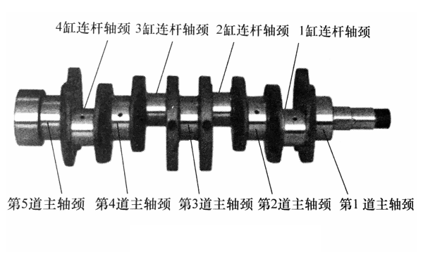 曲軸結構示意圖.png