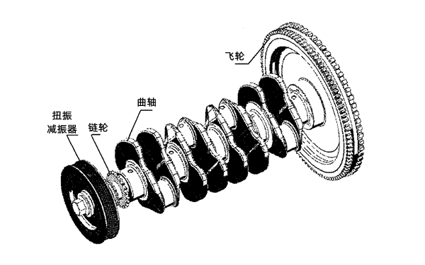 曲軸扭振減振器-柴油發(fā)電機組.png