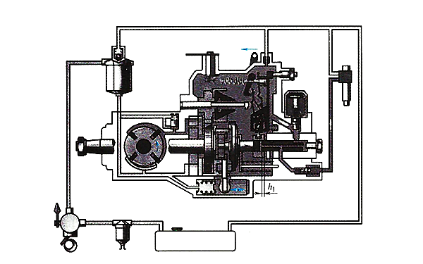 分配式噴油泵燃油供給系統示意圖-柴油發(fā)電機組.png