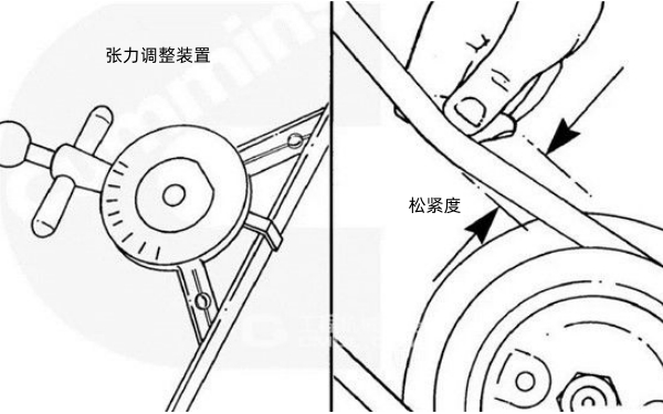 檢查柴油機風(fēng)扇皮帶松緊度.jpg