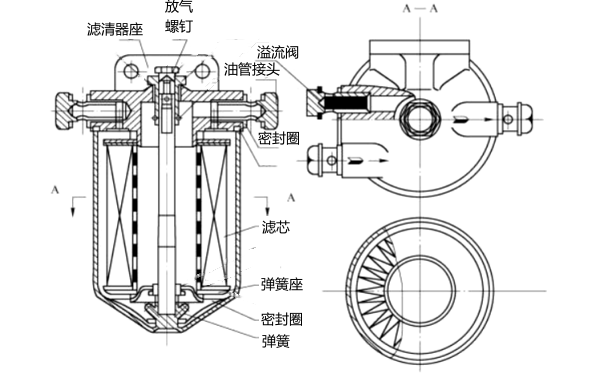 燃油濾清器裝配剖面圖-柴油發(fā)電機組.png