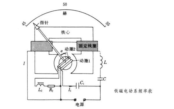 柴油發(fā)電機組頻率表電路圖.png