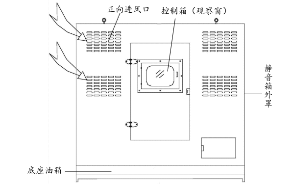 靜音箱發(fā)電機組后視圖（進(jìn)風(fēng)系統）.png