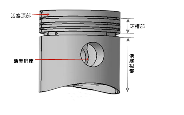 活塞三維建模圖-柴油發(fā)電機組.png