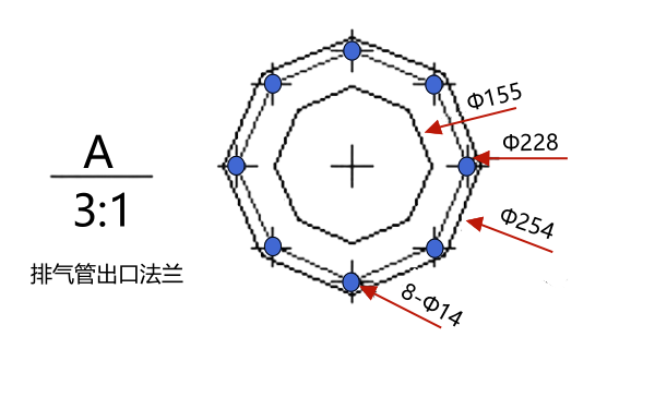 柴油發(fā)電機組排煙管法蘭尺寸規格.png