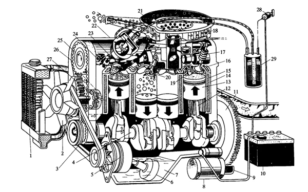 發(fā)動(dòng)機結構布置圖-康明斯柴油發(fā)電機組.png