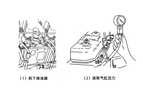 氣缸壓力測試步驟-柴油發(fā)電機組.png