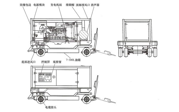 掛車(chē)電站整體外形圖.png