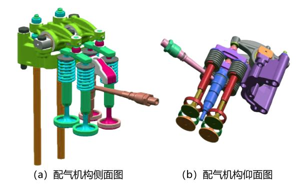 柴油機配氣結構3D模型圖.png