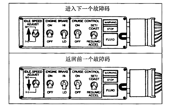 康明斯柴油發(fā)電機故障碼返回.png