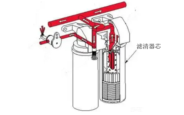 濾清器總成結構圖-柴油發(fā)電機組.png