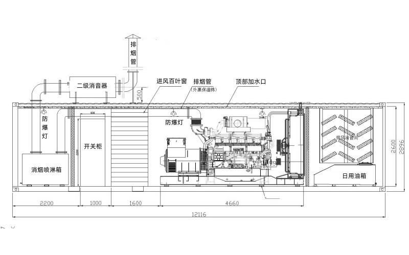 集裝箱式柴油發(fā)電機組詳細結構圖.png