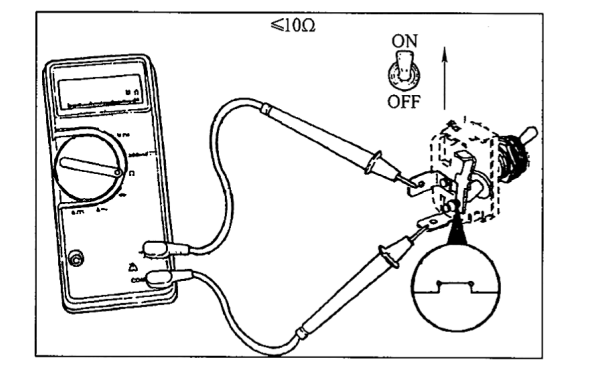 開(kāi)關(guān)在ON位置，測量電阻.png