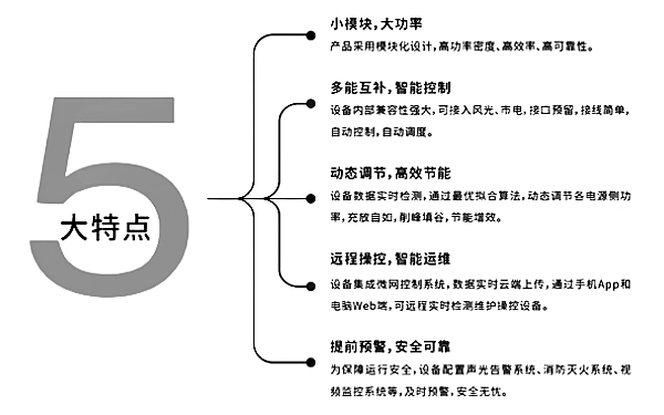 柴發(fā)混合能源特點(diǎn).png