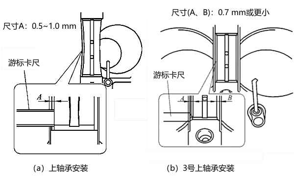 柴油機曲軸上軸承安裝圖.png