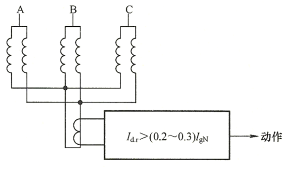 發(fā)電機單元件橫差動(dòng)保護接線(xiàn)原理圖.png