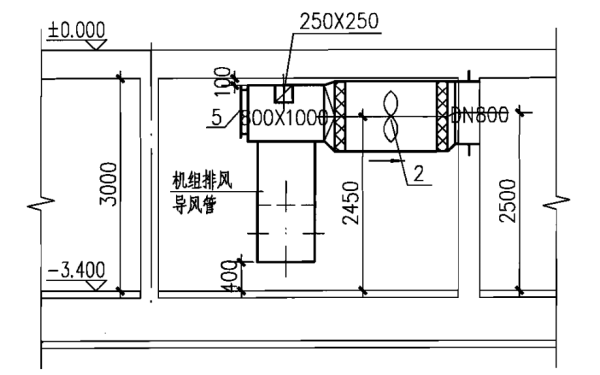 靜音箱發(fā)電機組室內排風(fēng)系統設計.png