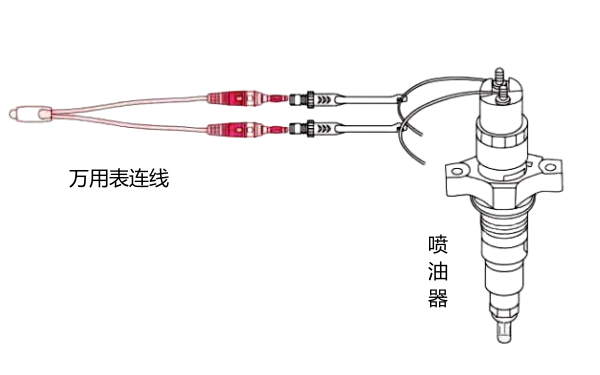 用萬(wàn)用表測量噴油器的接線(xiàn)方法.png