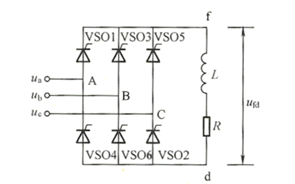 發(fā)電機三相全控橋整流電路圖.png