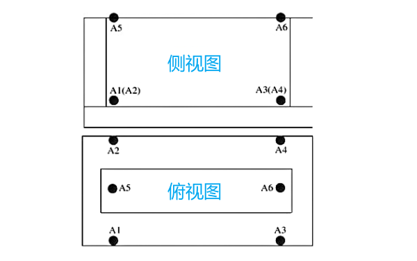 柴油發(fā)電機組振動(dòng)測點(diǎn)布置圖.png