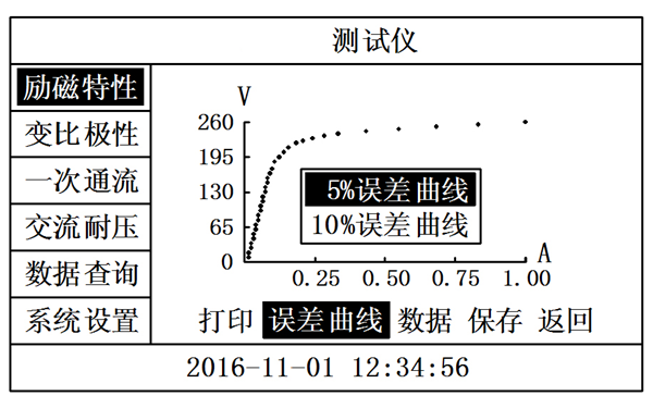 勵磁系統誤差曲線(xiàn)圖-柴油發(fā)電機組.png