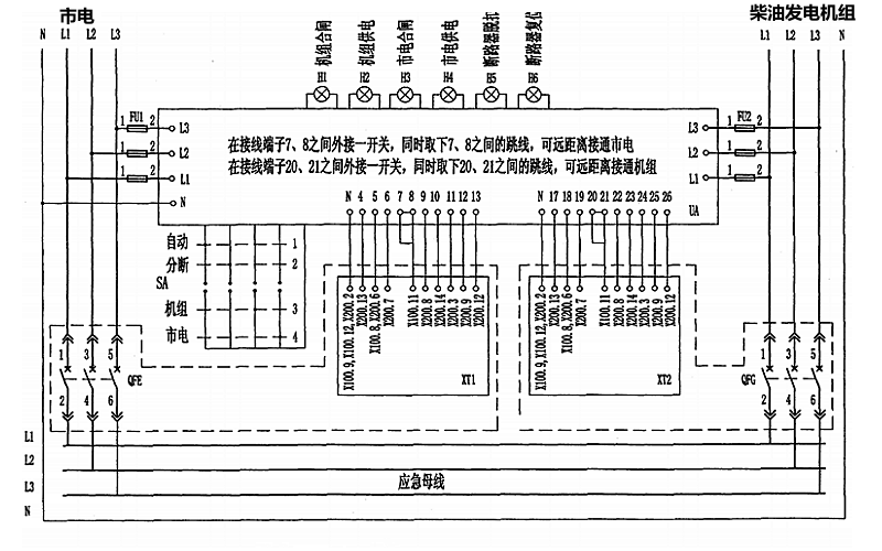 西門(mén)子轉換開(kāi)關(guān)功能系統圖.png