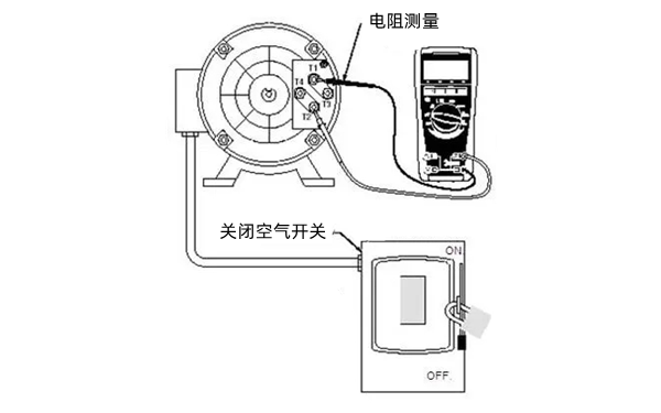 交流發(fā)電機電阻測試-柴油發(fā)電機組.png