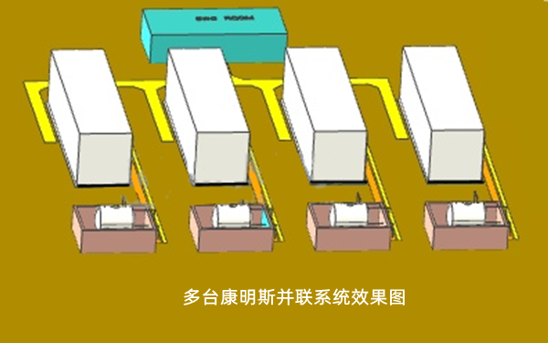 柴油發(fā)電機組三維布局正面圖.png