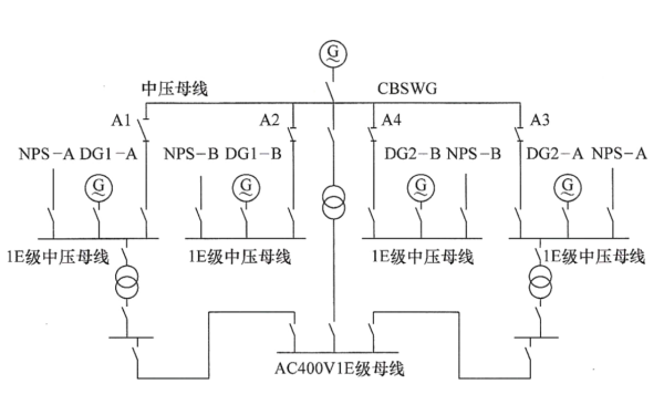 附加柴油發(fā)電機組主接線(xiàn)圖三.png