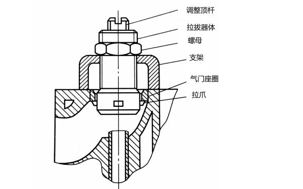 氣門(mén)座圈拉拔器示意圖.png