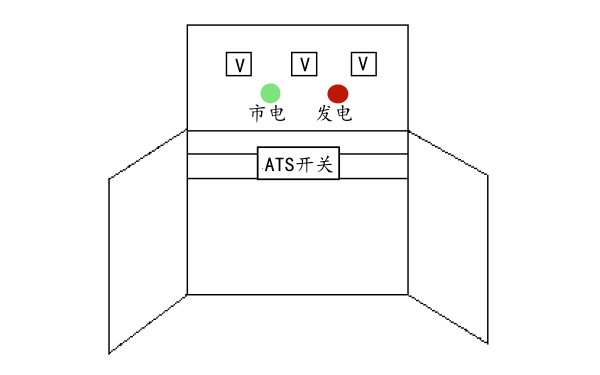 ATS轉換開(kāi)關(guān)安裝位置示意圖.png