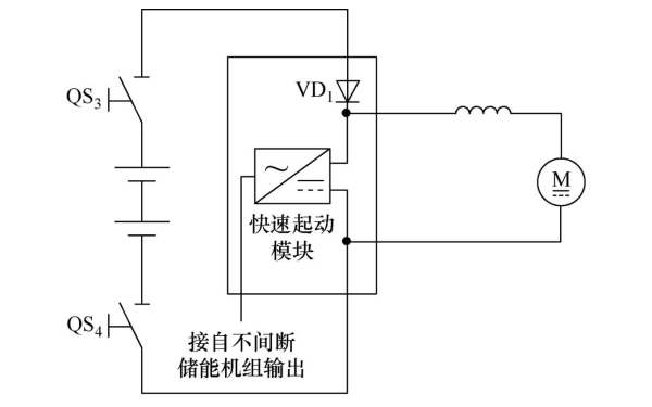 柴油發(fā)電機組快速起動(dòng)電路示意圖.png