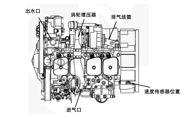 B4.5頂視圖-東風(fēng)康明斯柴油發(fā)動(dòng)機.png