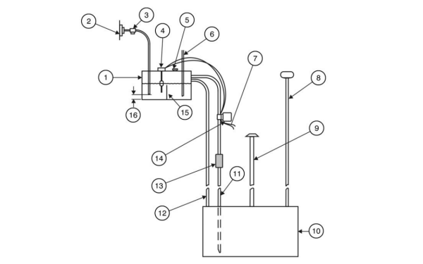 柴油發(fā)電機組燃油供應安裝圖.png