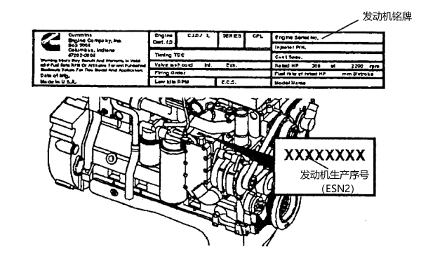 康明斯發(fā)動(dòng)機銘牌和生產(chǎn)序列號.png