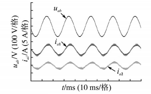 發(fā)電機穩態(tài)波形.png