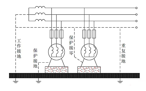 發(fā)電機重復接地保護線(xiàn)路圖.png