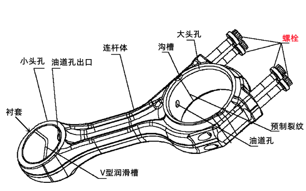 十二角頭四螺栓連桿示意圖-柴油發(fā)電機組.png