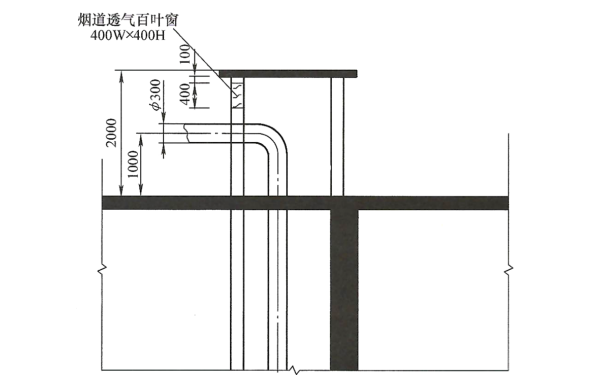 柴油發(fā)電機機房煙道頂面剖面圖.png