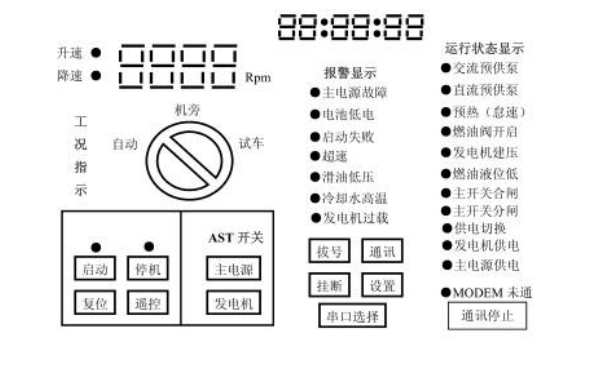 柴油發(fā)電機組監控系統主頁(yè)面.png